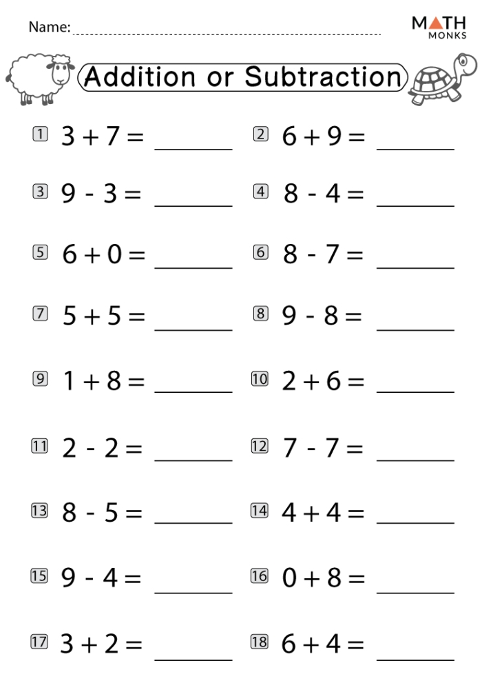 Candy Store Quiz worksheet featuring colorful addition and subtraction problems for second graders