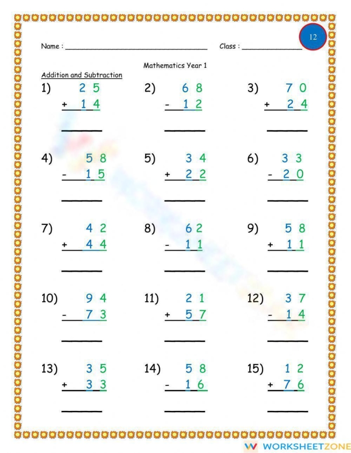 Candy Store Quiz worksheet featuring addition and subtraction problems for second graders