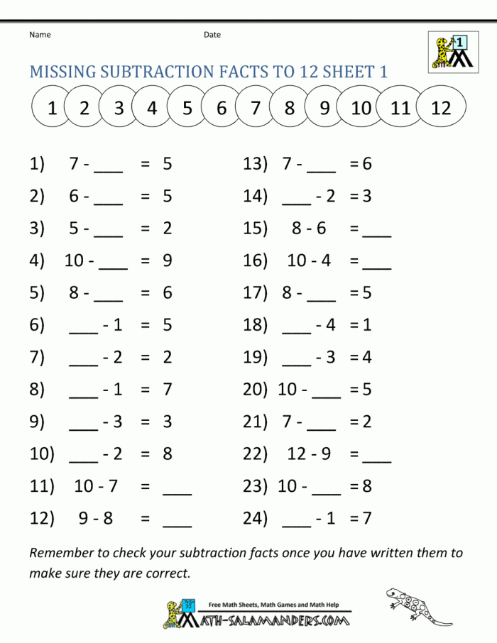 Colorful worksheet featuring addition and subtraction word problems set in a candy store theme for second graders