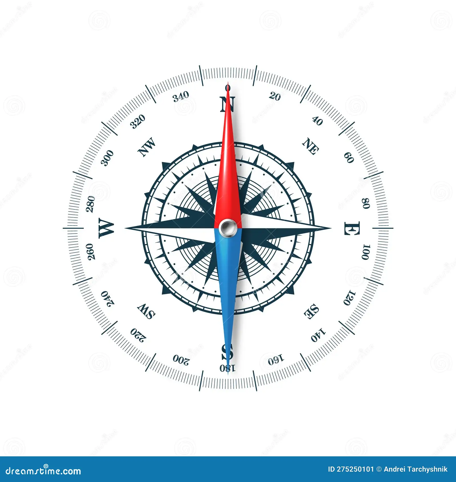 First grade map reading worksheet featuring a compass rose and cardinal directions on a U.S. map