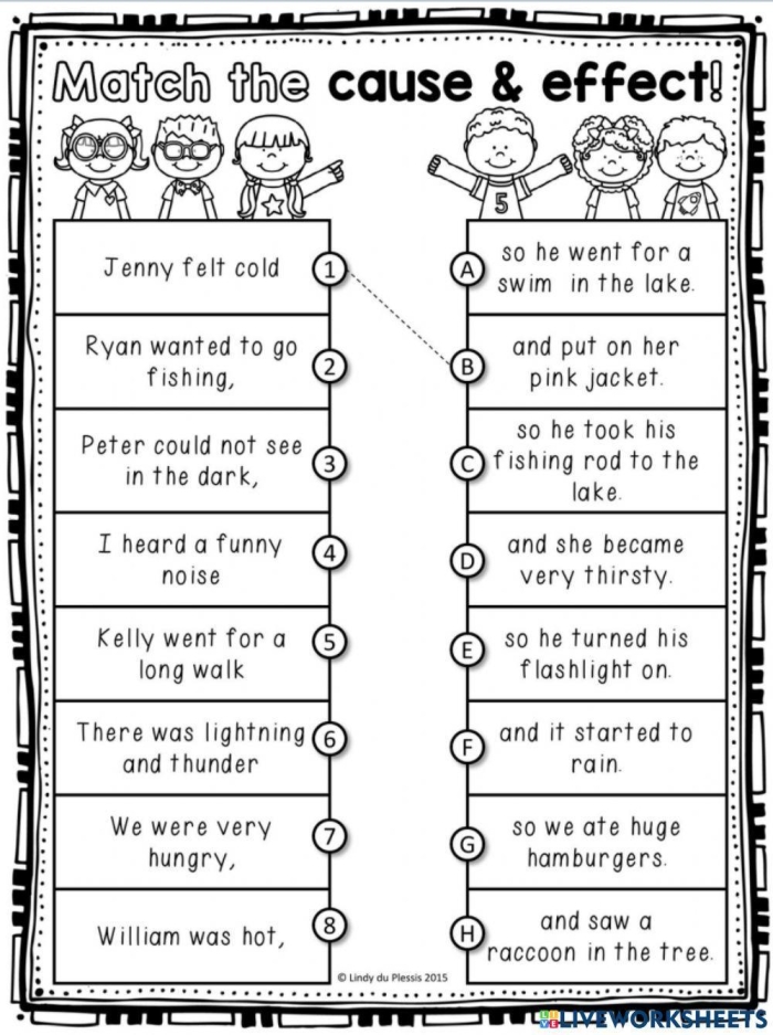Worksheet illustrating cause and effect relationships in a fictional story about a day at the amusement park. Cause and Effect Reading Comprehension worksheet for third graders featuring an amusement park theme.