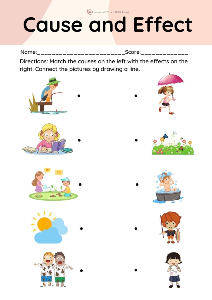 Worksheet illustrating cause and effect concepts for first graders with integers and rational numbers. Engaging cause and effect worksheet for kids to enhance reading comprehension skills.