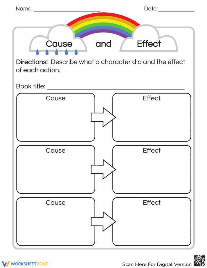 Worksheet featuring cause and effect reading comprehension about a day at the amusement park for third graders