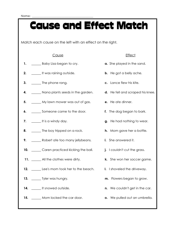 Children engaging with the Cause & Effect reading comprehension worksheet about feeling homesick
