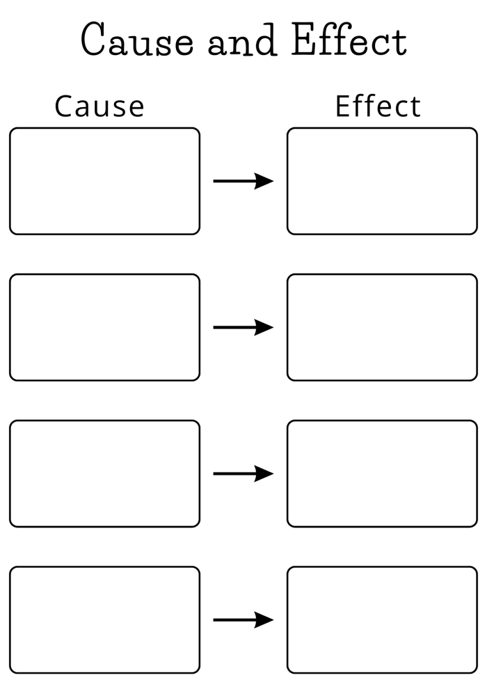 First grade worksheet on cause and effect relationships for building reading comprehension skills