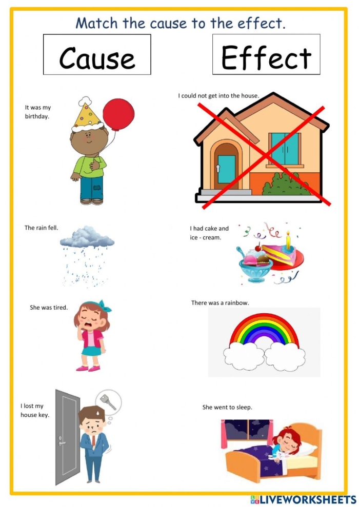 First grade student working on a cause and effect for kids worksheet about rational numbers