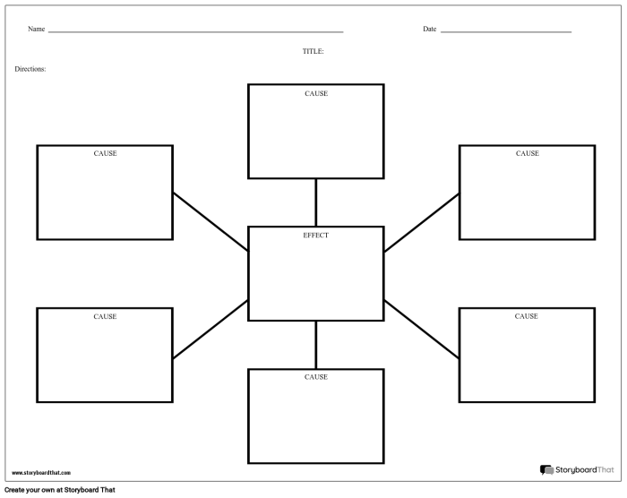 First grade worksheet explaining cause and effect for reading practice