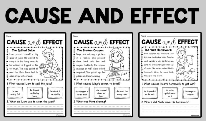 Worksheet featuring cause and effect reading comprehension activities for third graders. My Day at the Amusement Park: A fun resource for understanding figurative language.