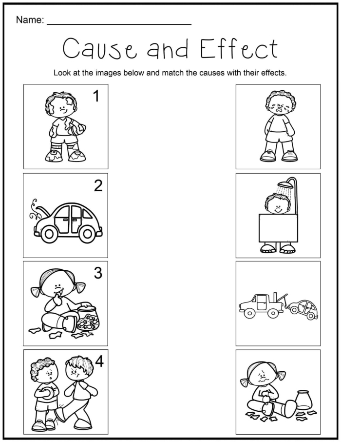 First grade worksheet illustrating cause and effect concepts for kids. Engaging cause and effect worksheet for young learners focused on comprehension skills.