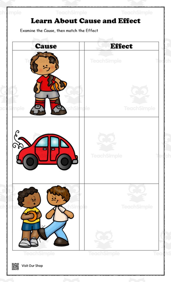Worksheet illustrating cause and effect relationships for first graders learning integers. Engaging cause and effect worksheet designed for kids to enhance reading comprehension skills.