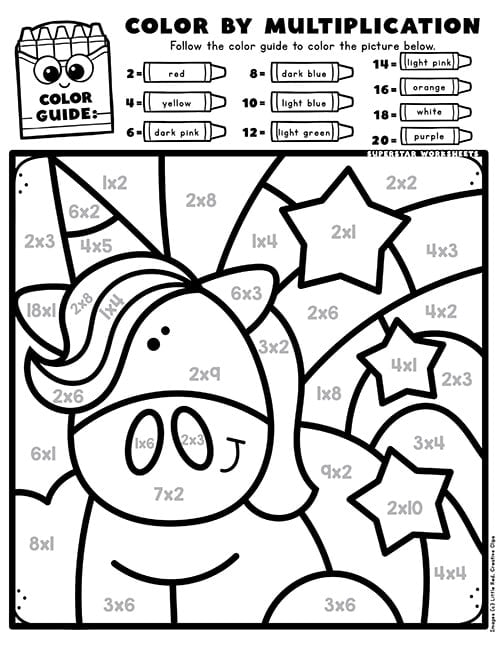Diagram of a cell with numbered parts to color and label following subtraction instructions for fifth grade learners