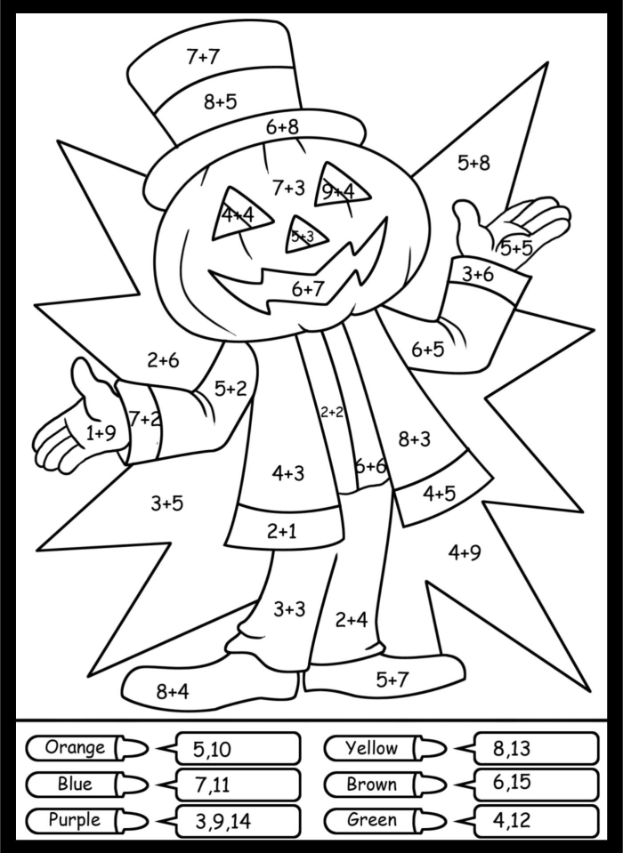 Labeled cell diagram with color-coded parts for fifth-grade students to complete subtraction problems
