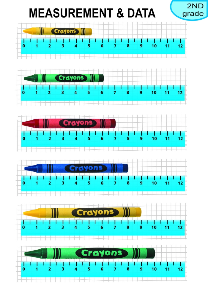 Centimeter measurement practice sheet for young learners in first grade Measurement practice worksheet focusing on centimeters for first graders