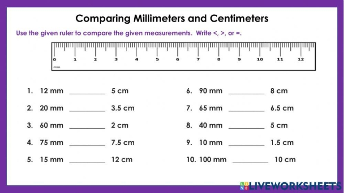 Sensational centimeter measurement practice worksheet for first graders First grade measurement practice worksheet featuring centimeters for kids