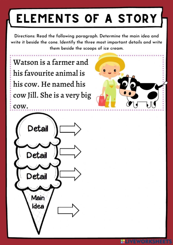 A graphic organizer worksheet showing spaces for students to identify the central idea of an informational text and list supporting key details in organized sections
