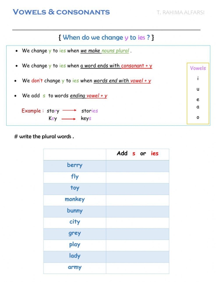 Second grade grammar worksheet focusing on changing singular nouns ending in y to plural forms ending in ies