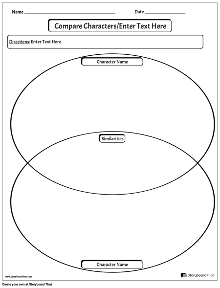 Character Comparison Graphic Organizer Worksheet for Elementary Readers A second grade reading worksheet showing a character comparison graphic organizer with two columns for contrasting fictional characters