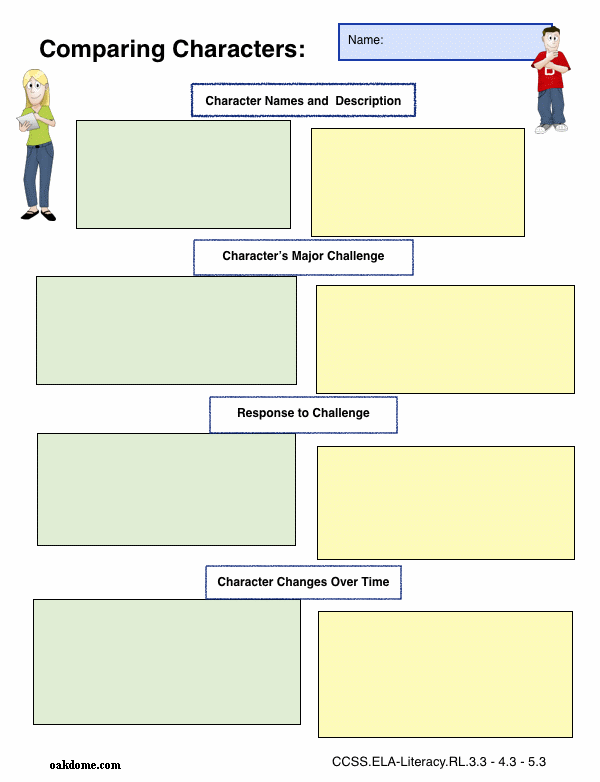 Character Comparison Graphic Organizer for Elementary Readers Image 7 Two characters side by side with comparison boxes for second grade reading practice