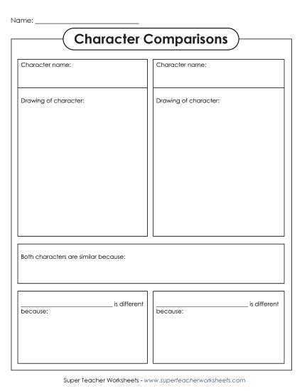 Character Comparison Graphic Organizer Worksheet for Second Grade Reading Lesson 10 Second grade students compare and contrast characters using this fiction graphic organizer worksheet