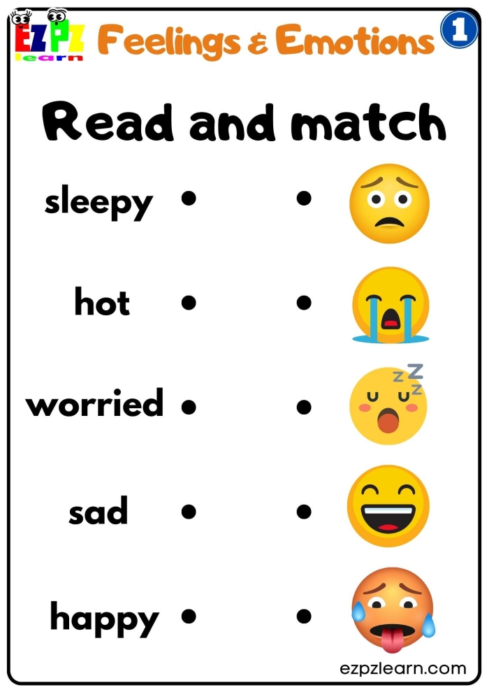 Character Emotion Match Cards Worksheet for Third Grade Geometry Practice 2 Third grade students connecting character action cards to the correct emotion labels in this geometry themed worksheet