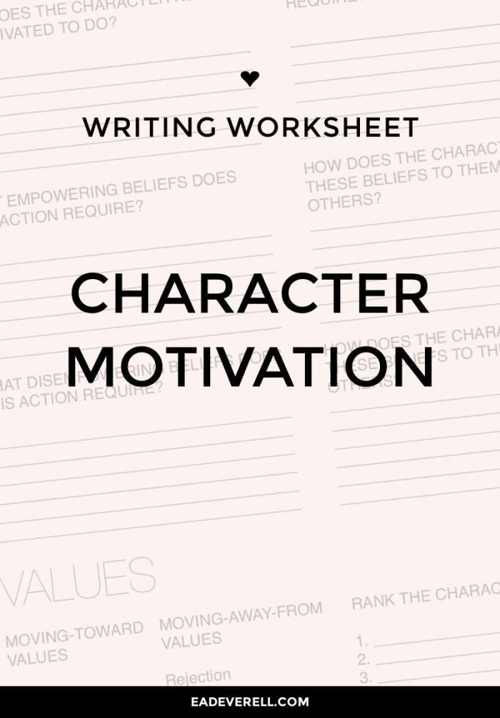 Fifth grade worksheet showing word bank and sentence frames for analyzing character motivation in literature