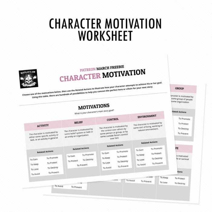 Fifth grade worksheet showing a word bank and sentence frames to help students analyze character motivations and what drives people's actions