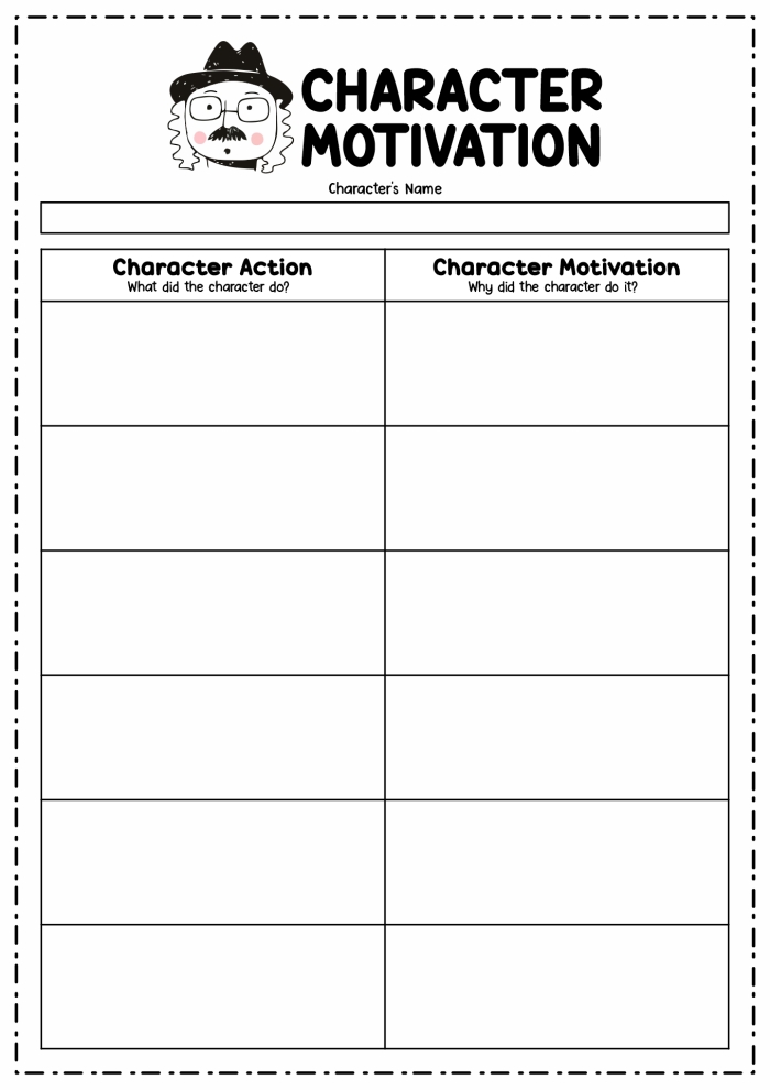 Fifth grade worksheet showing word bank and sentence frames for analyzing character motivations and what drives people's actions