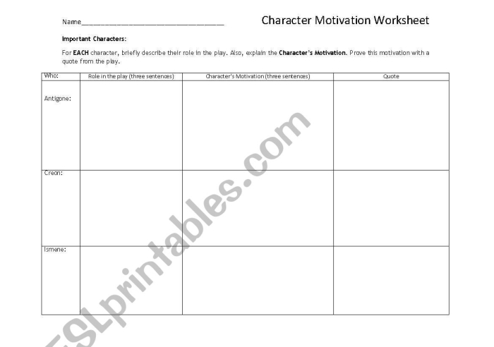 Fifth grade worksheet showing word bank and sentence frames for analyzing character motivation with fill-in-the-blank activities