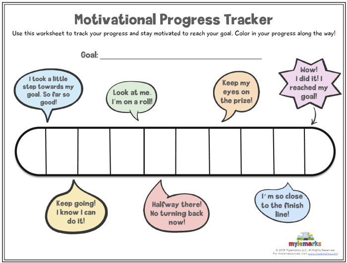 Fifth grade worksheet activity for identifying character motivations using word banks and sentence frames
