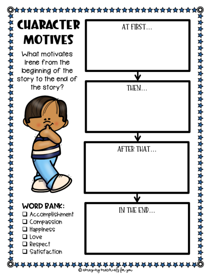Fifth grade students using a word bank and sentence frames to complete a worksheet on determining character motivation