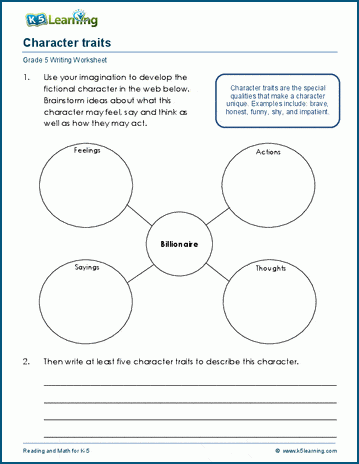 Educational resource for understanding character traits through a classic tale in Earth and Space Science Worksheet featuring character traits analysis related to "The Princess and the Pea" for second graders