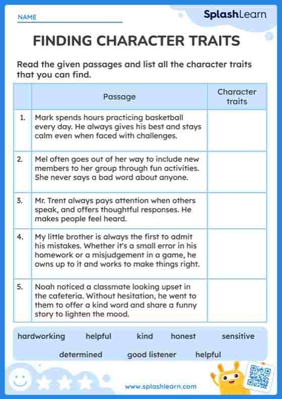 Fifth grade students practicing how to compare character traits with a reading comprehension worksheet