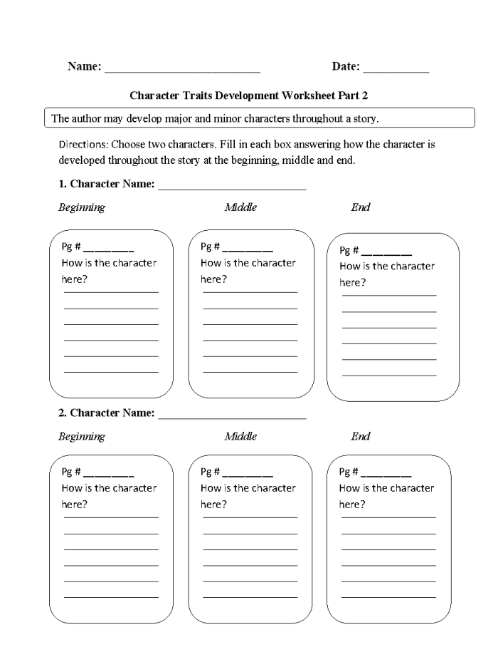 Analyzing Character Traits via Dialogue and Actions Worksheet 18 Fourth grade student worksheet for identifying character personality traits through dialogue and actions
