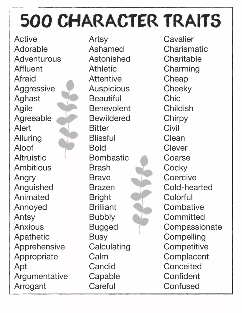 Visual guide for second graders to explore character traits in literature Worksheet featuring character traits analysis for "The Princess and the Pea" story