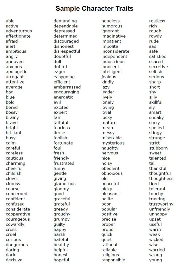 Character Traits: The Princess and the Pea worksheet for engaging students in literary analysis Worksheet for analyzing character traits in "The Princess and the Pea" for second graders