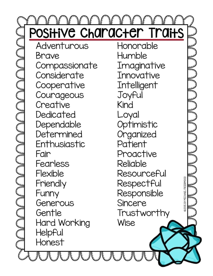 Character Traits Worksheet: The Princess and the Pea - Grade 2 Activity Worksheet for analyzing character traits from "The Princess and the Pea" for second graders