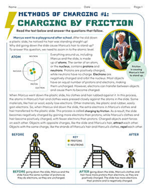 Sixth grade science worksheet covering the basic principles of charging by friction 20
