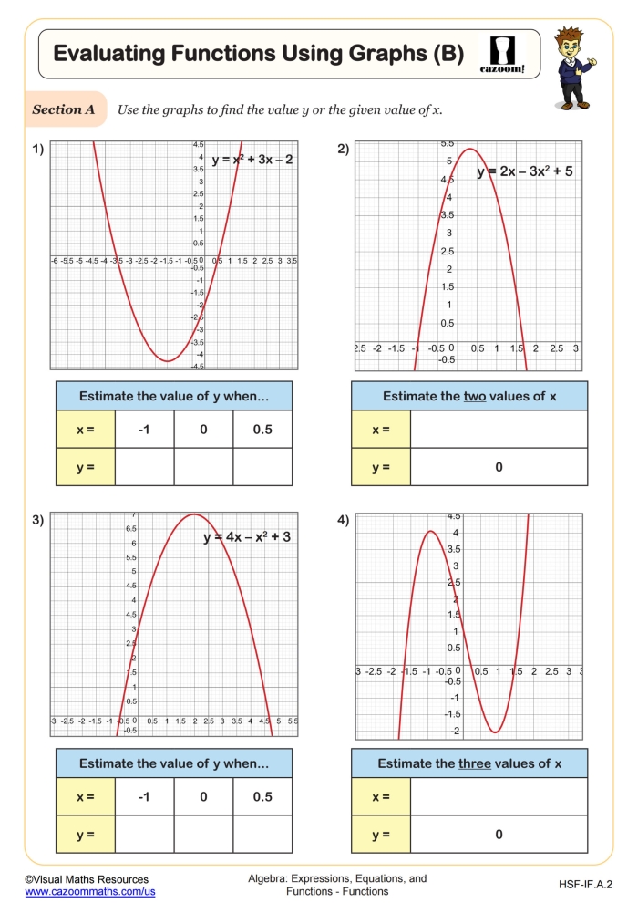 Eighth-grade algebra worksheet for practicing function identification in relations