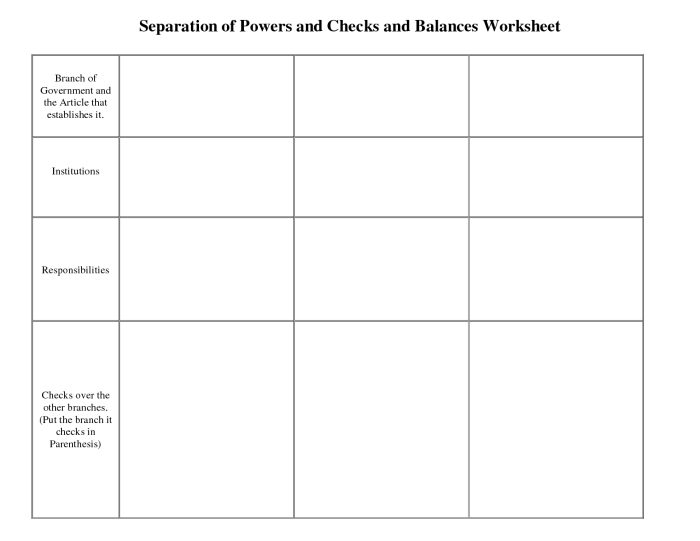 Fourth grade student completing a checks and balances system worksheet with word search and quiz activities