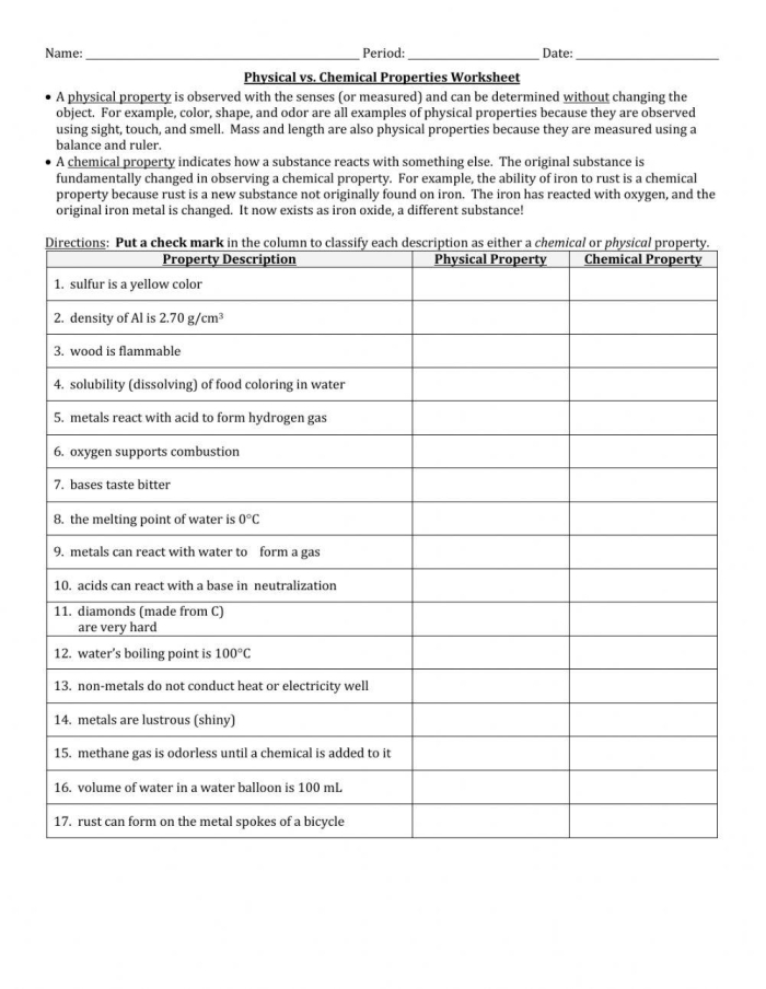 Chemical Versus Physical Reactions Learning Activity for Elementary Students Third grade science worksheet showing examples of chemical and physical reactions for students to identify and compare differences