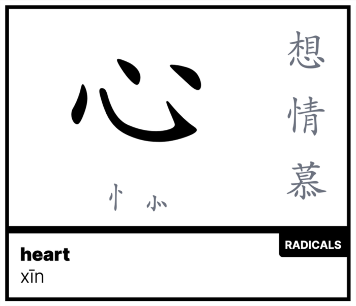 Chinese character worksheet for "me" featuring a person with a halberd