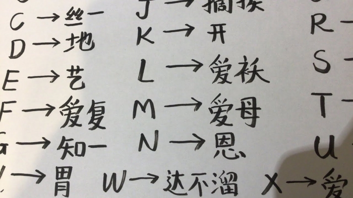 Traditional Chinese writing lesson showing proper pen strokes for common polite expressions Children practicing Chinese character stroke order for basic greeting phrases on a worksheet