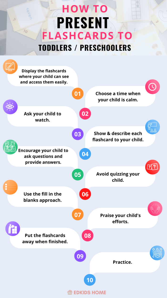 Chinese numbers 1 through 10 with stroke order guides for beginning learners to practice writing