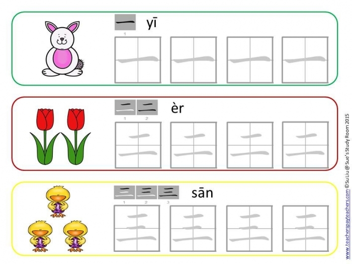 Chinese numbers 1 to 10 stroke order practice guide showing correct writing techniques for young learners