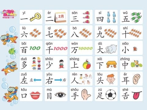 Children practicing basic Chinese phrases with colorful illustrations and word labels on a worksheet