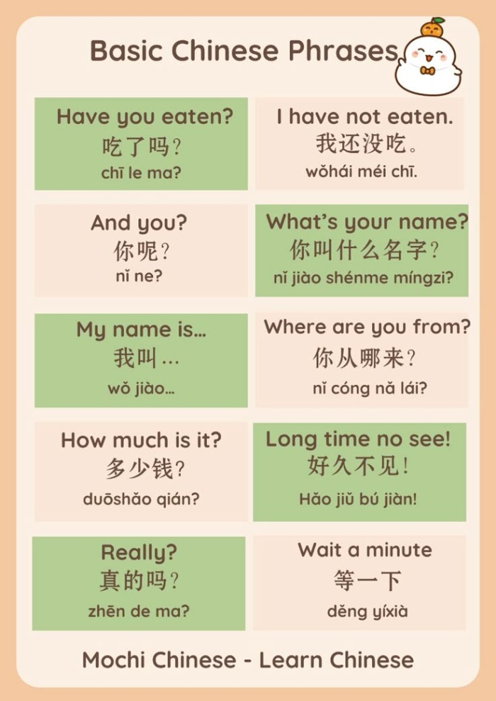 Children practicing basic Chinese phrases with colorful illustrations on a worksheet