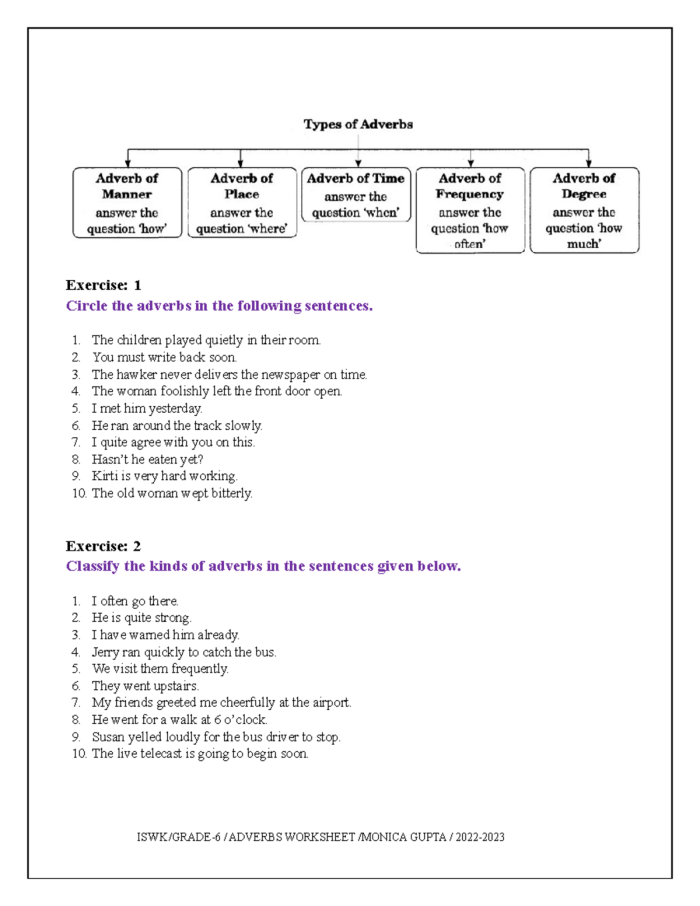 Second grade grammar worksheet showing 10 sentences with adverbs highlighted for students to identify and circle