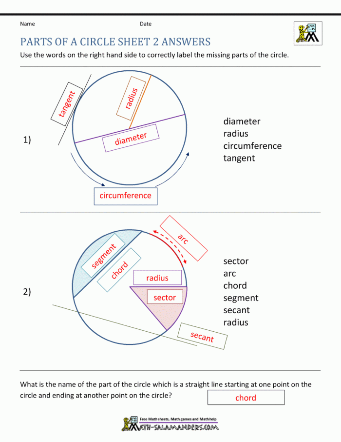 Worksheet focusing on identifying equal parts, including halves, thirds, and fourths for second graders