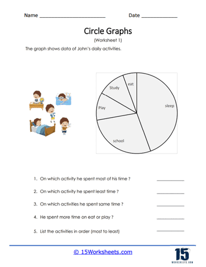 Circle Graph Worksheet 10 Sweet Treats Data Analysis for Third Grade Third grade math worksheet featuring a colorful circle graph about bakery treats for students to analyze