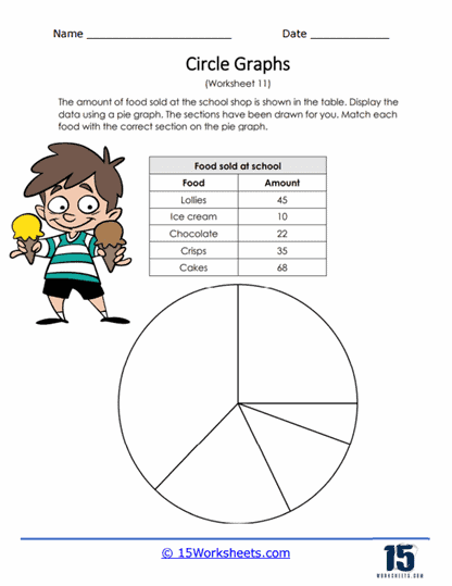 Circle Graph Worksheet 9 Exponents and Roots Practice Third grade student analyzing a colorful circle graph about delicious baked treats